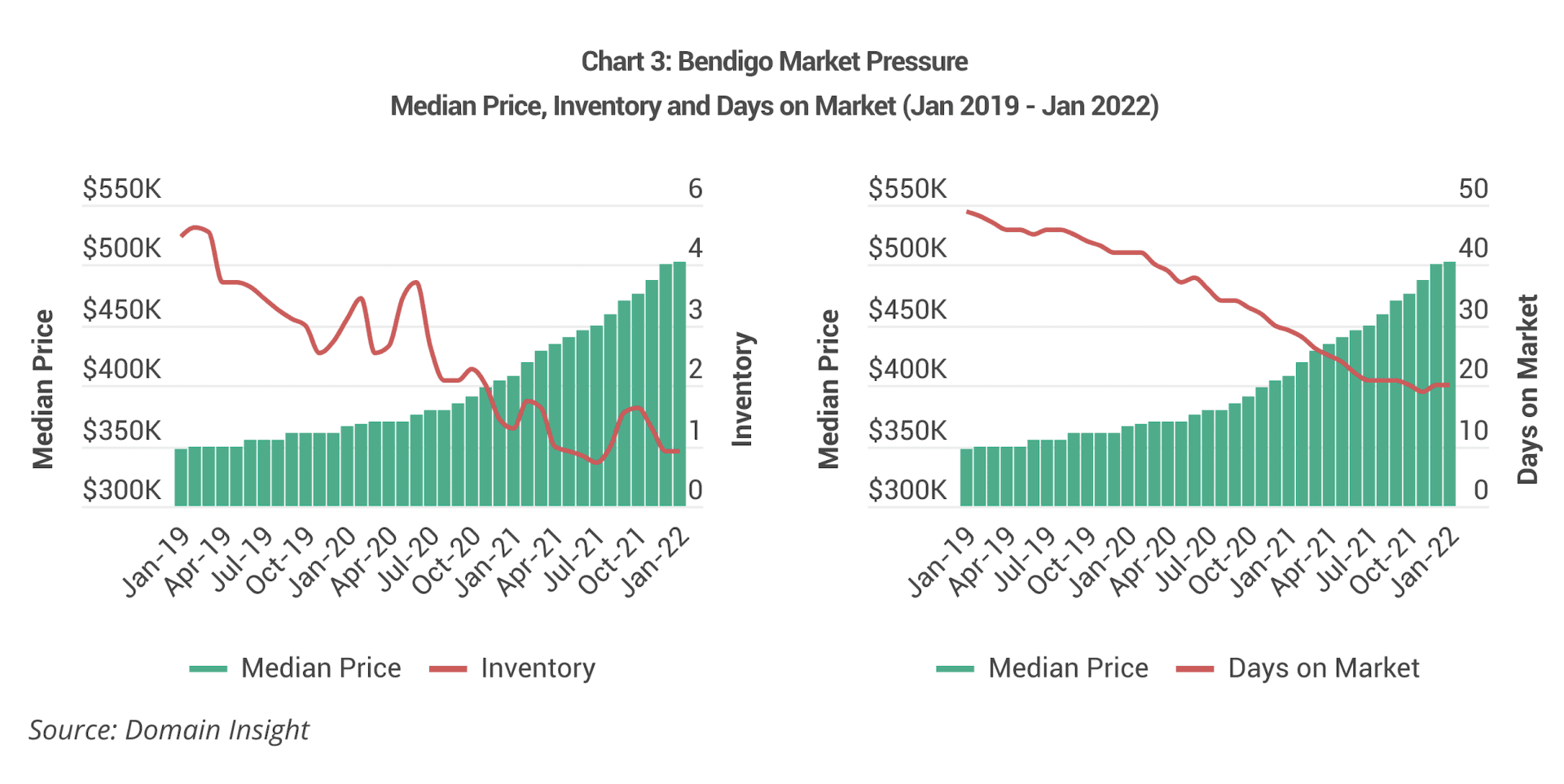 Image of Screenshot 2026 02 20 at 5.38.31 pm scaled