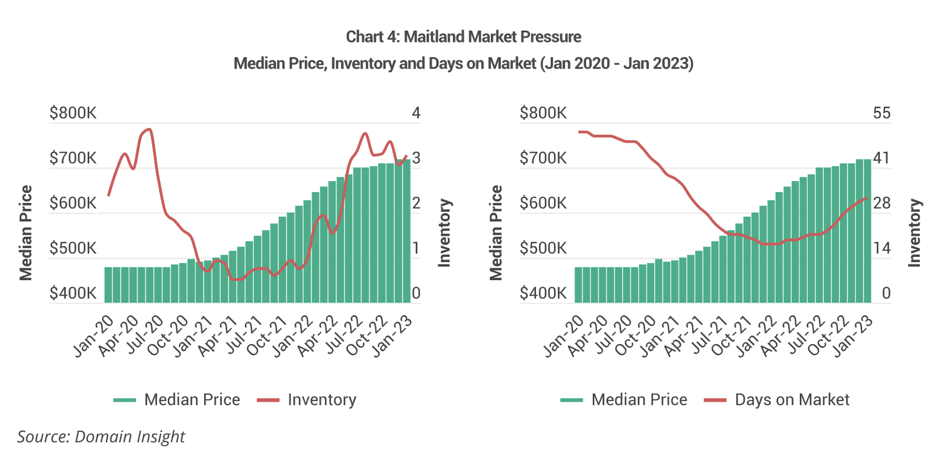 Image of Screenshot 2026 02 20 at 5.42.31 pm scaled