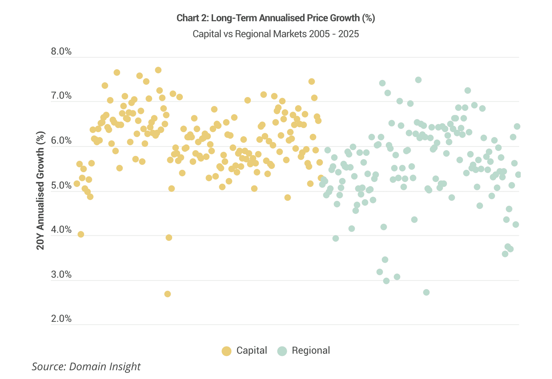 Image of Screenshot 2026 02 20 at 5.49.32 pm scaled